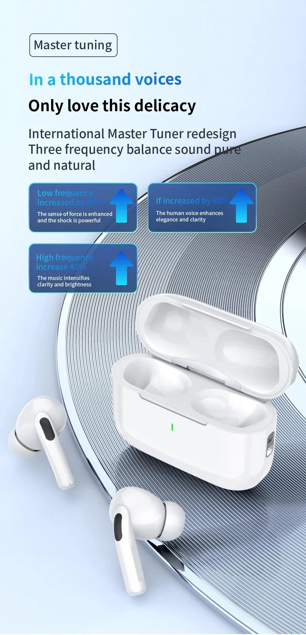 Air Pro Bluetooth for iPhone Apple - Android phone