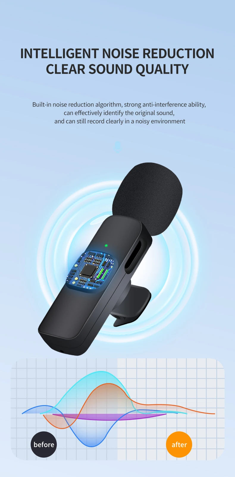 Wireless Lavalier Microphone Portable Mini