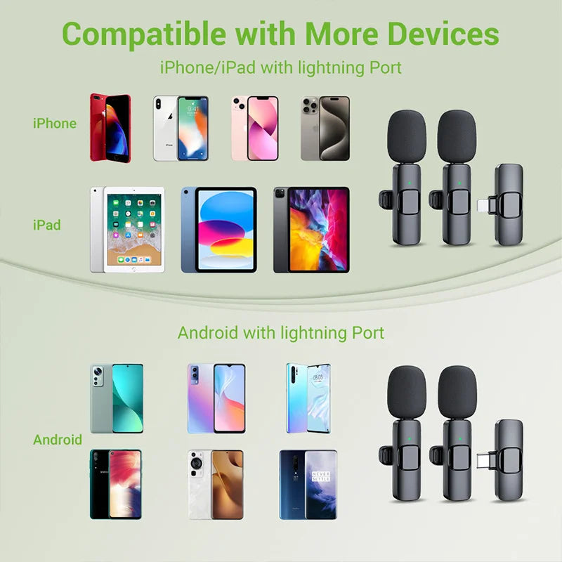 Wireless Lavalier Microphone Portable Mini